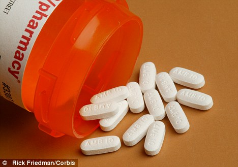Statins 'cut risk of bowel cancer': Danger 'halved' by cholesterol-busting pills 